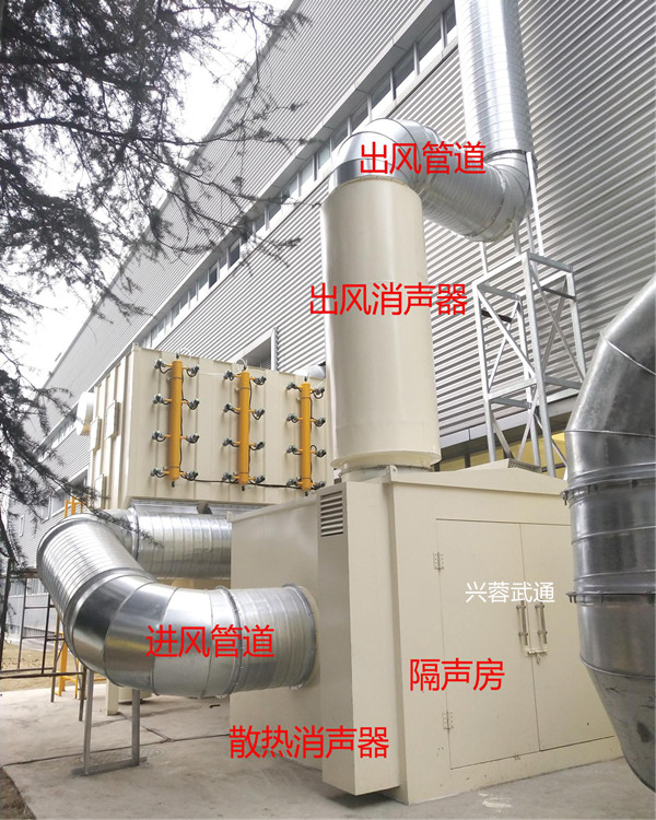 四川风机隔声房